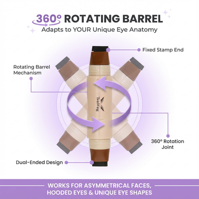 TwinWing™ Rotating Eyeliner Stamp Pen